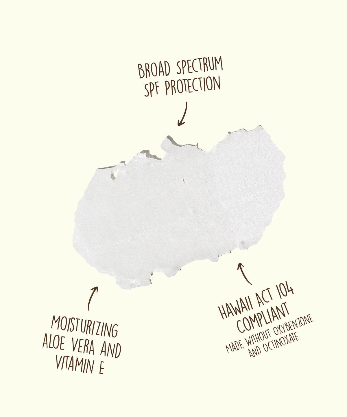 Product with text highlighting SPF protection, aloe vera, vitamin E, and compliance with Hawaii Act 104.