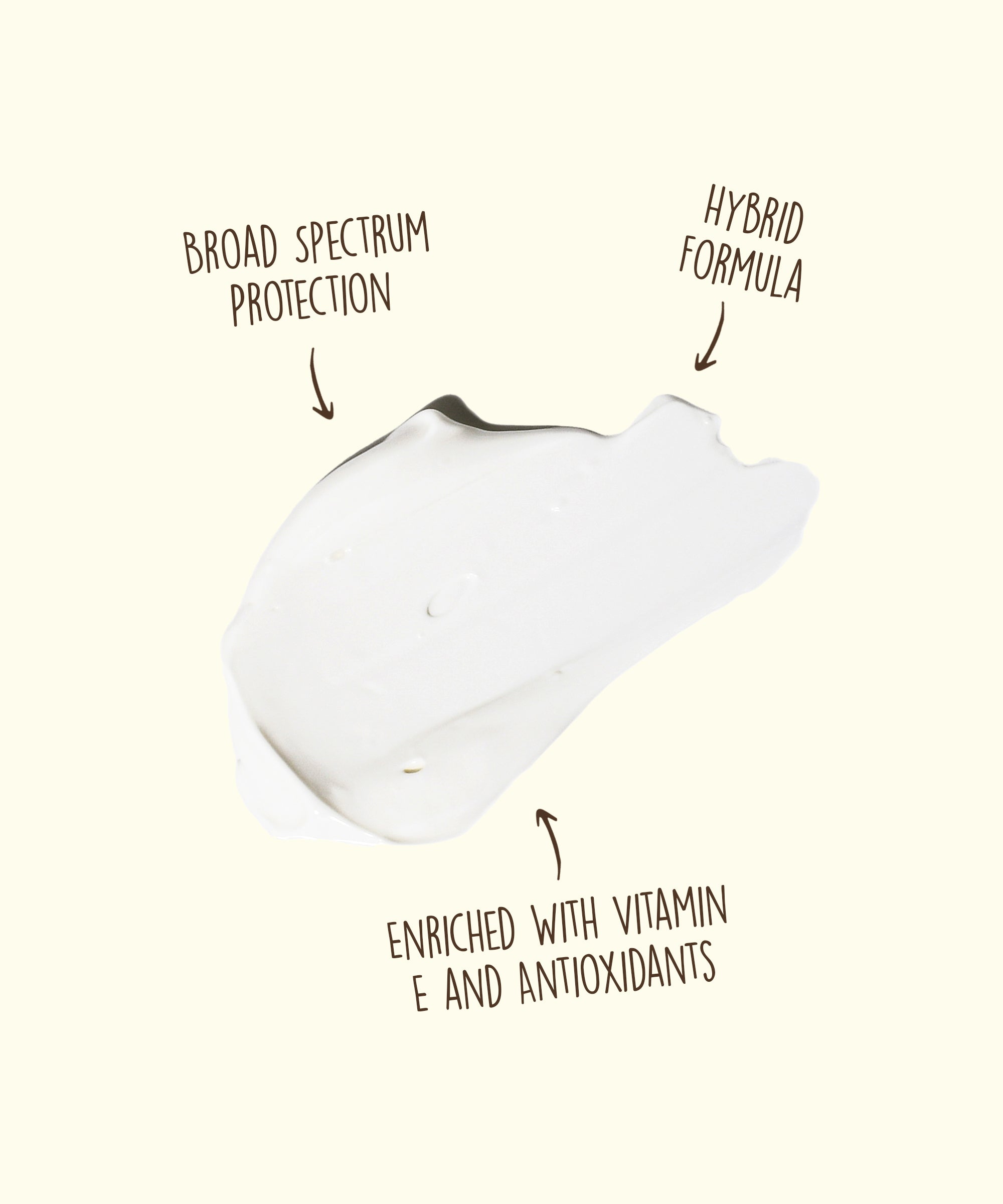 White product with text highlighting 'Broad Spectrum Protection', 'Hybrid Formula', and 'Enriched with Vitamin E and Antioxidants' on a white background.