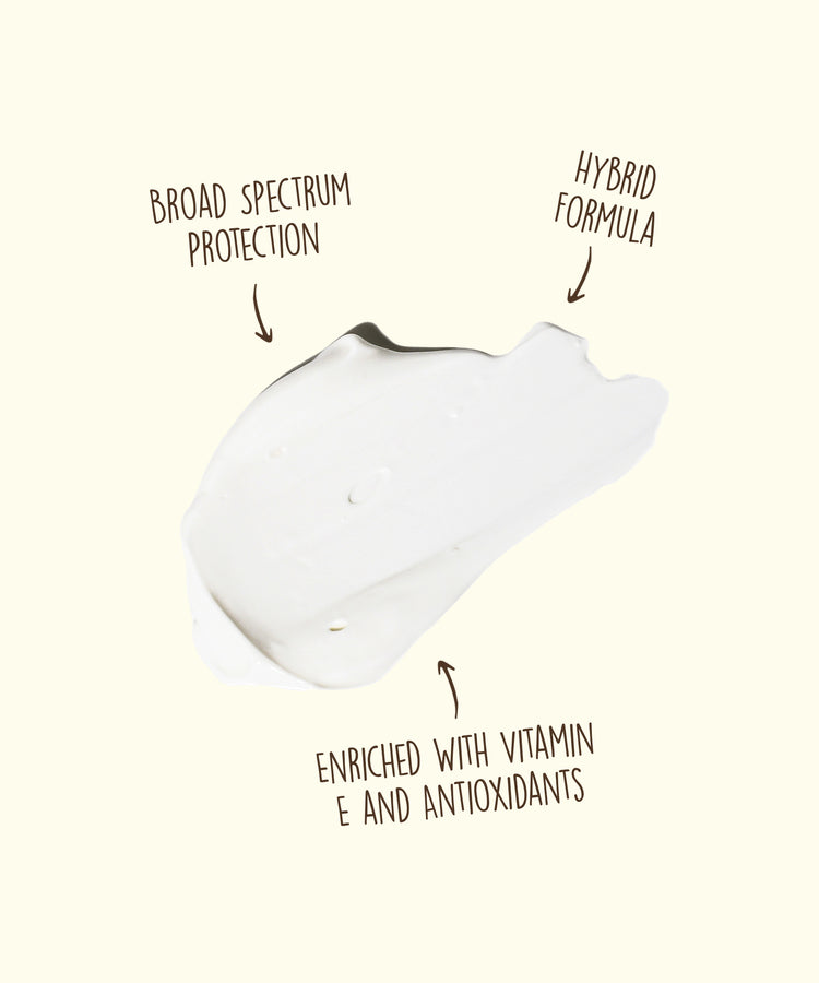 White product with text highlighting 'Broad Spectrum Protection', 'Hybrid Formula', and 'Enriched with Vitamin E and Antioxidants' on a white background.