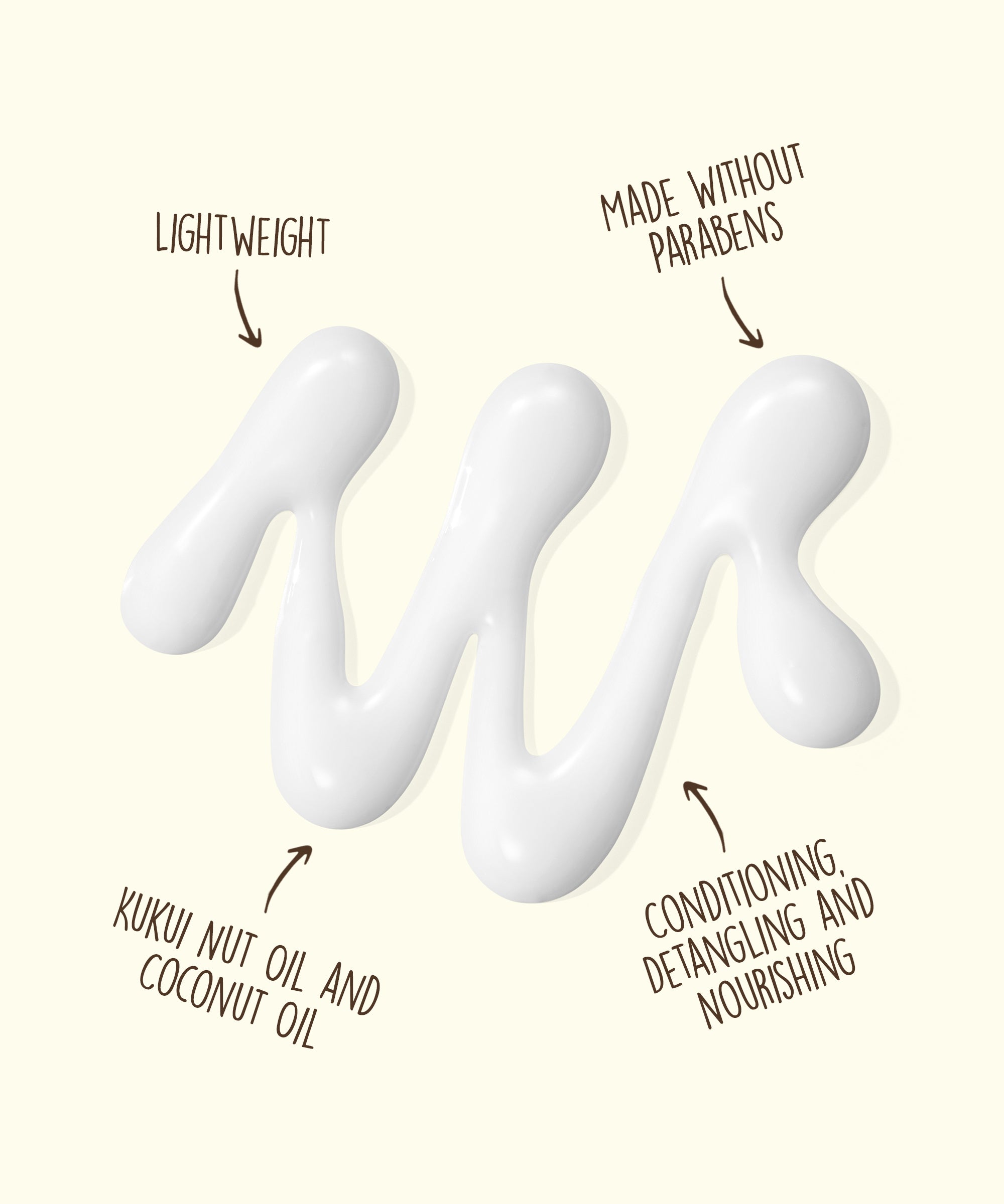 White hair product with text highlighting features on a beige background