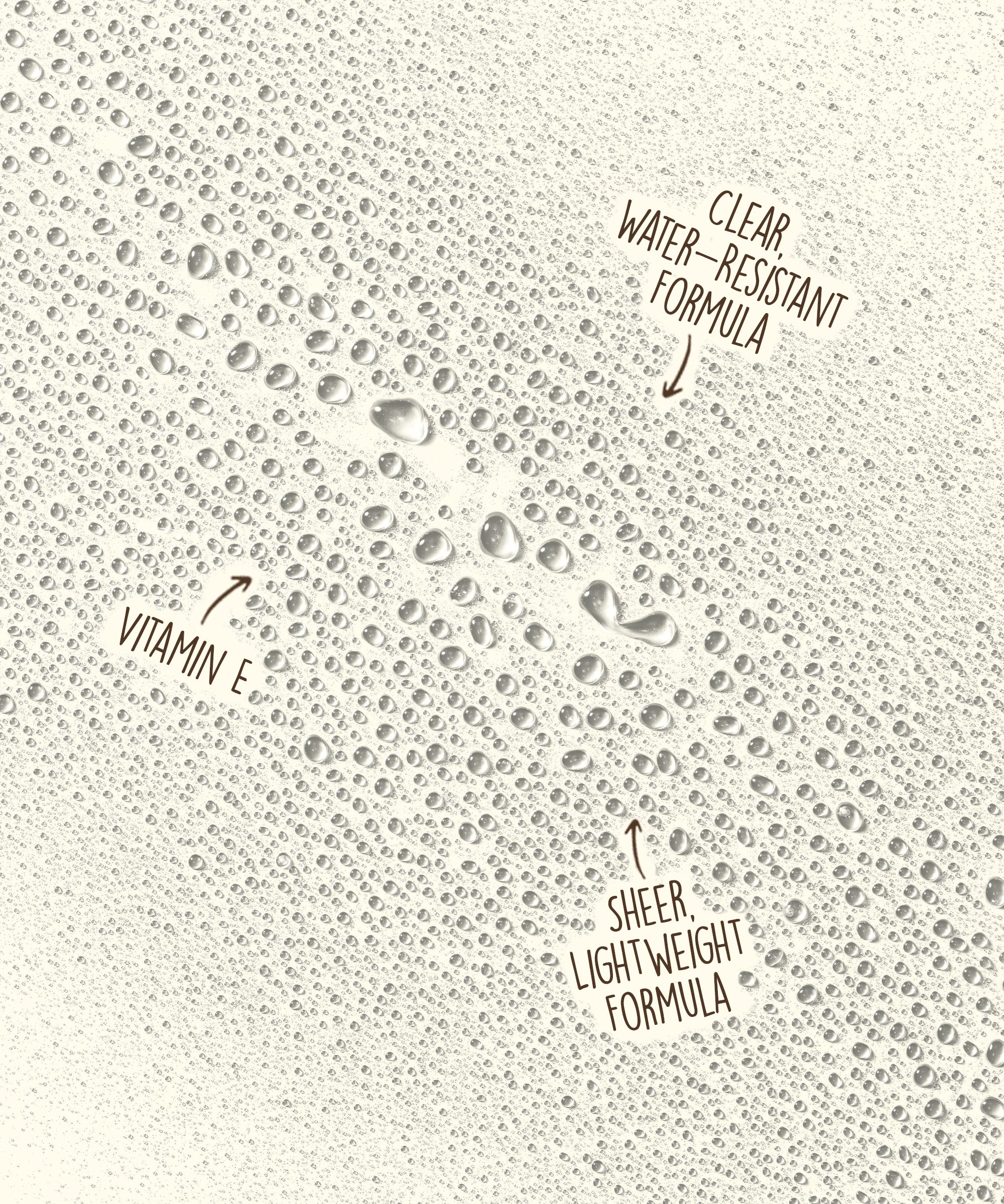 Text on a textured background with droplet graphics, describing product features.