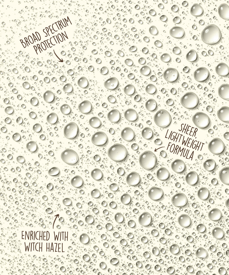 Textured background with water droplets and product features text.