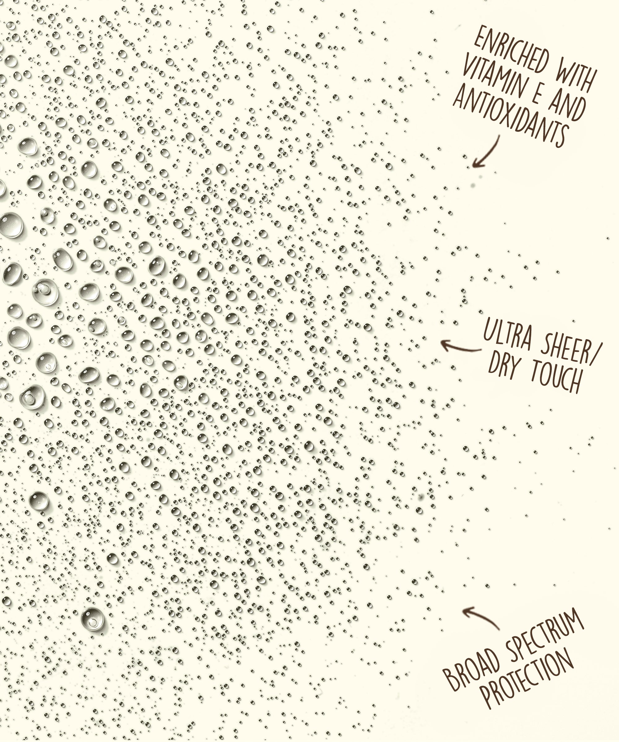 Textured background with droplets and product features text on a white background