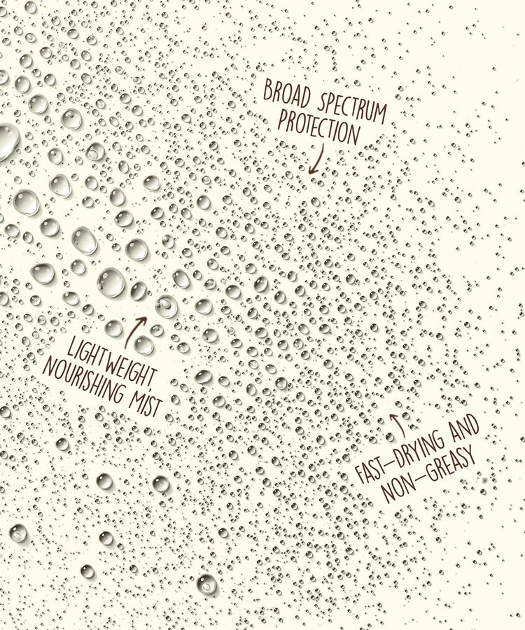 Textured background with water droplets and product features listed.