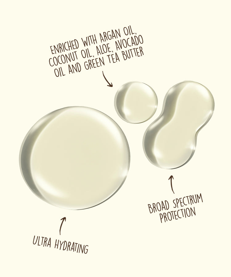 Product droplets with text highlighting ingredients and benefits on a white background