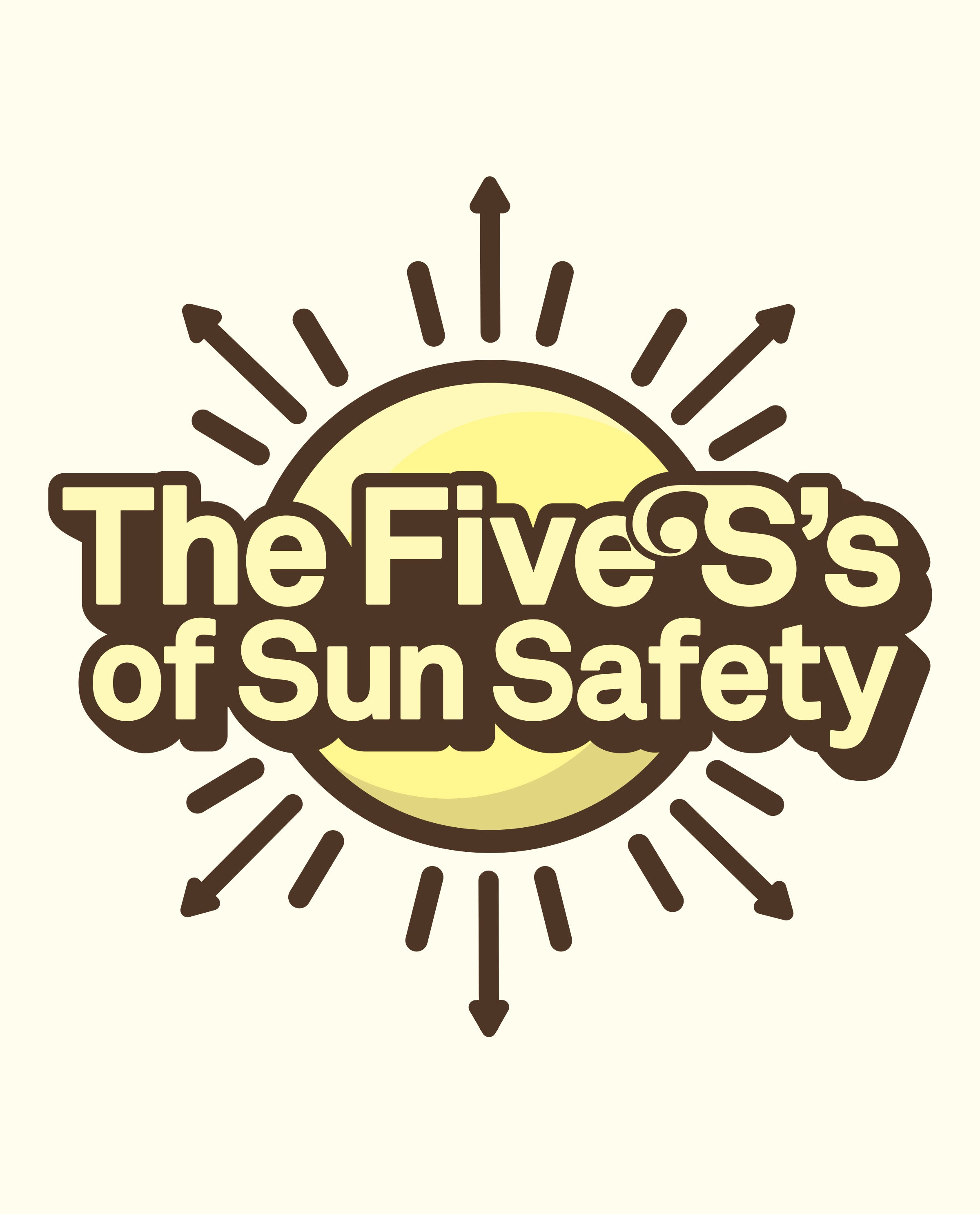 Logo with 'The Five S's of Sun Safety' text and sun design on a beige background