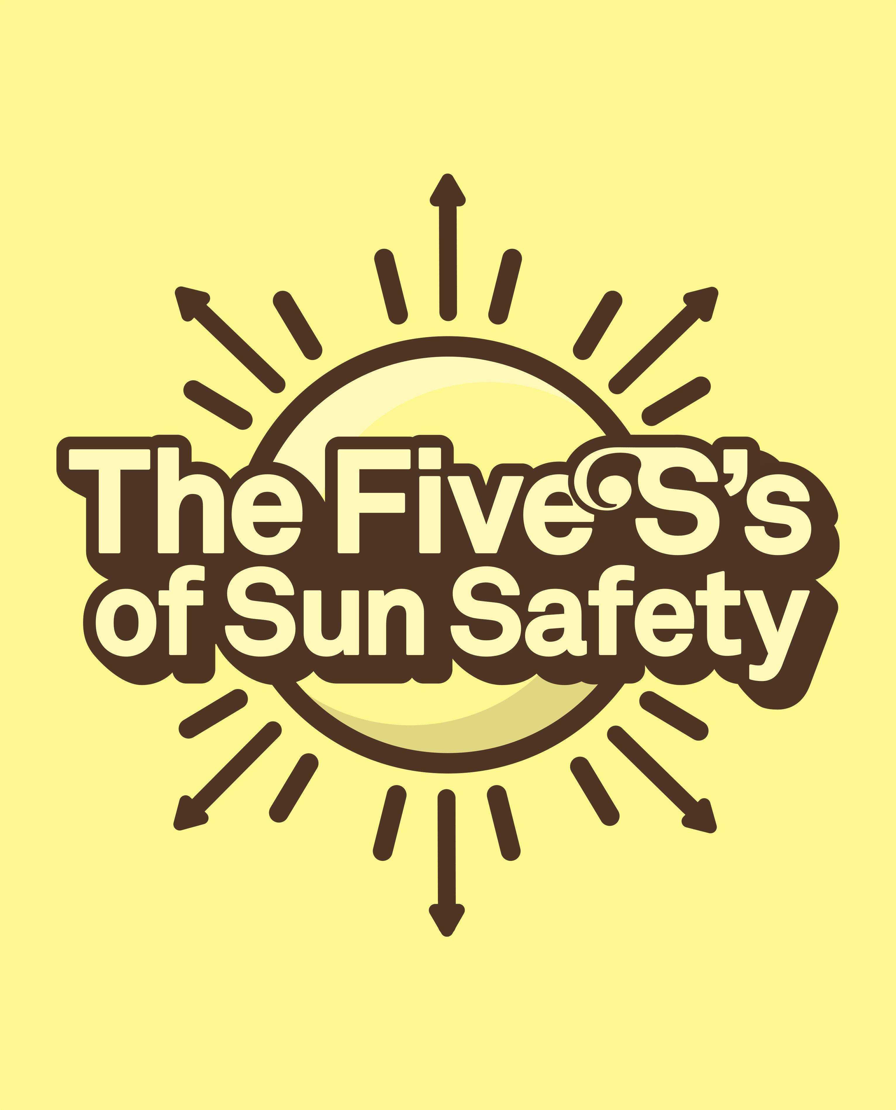 Logo with 'The Five S's of Sun Safety' text on a yellow background