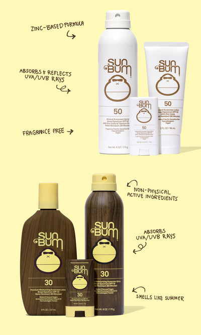 Sun Bum sunscreen products including spray, lotion, and stick on a light yellow background.